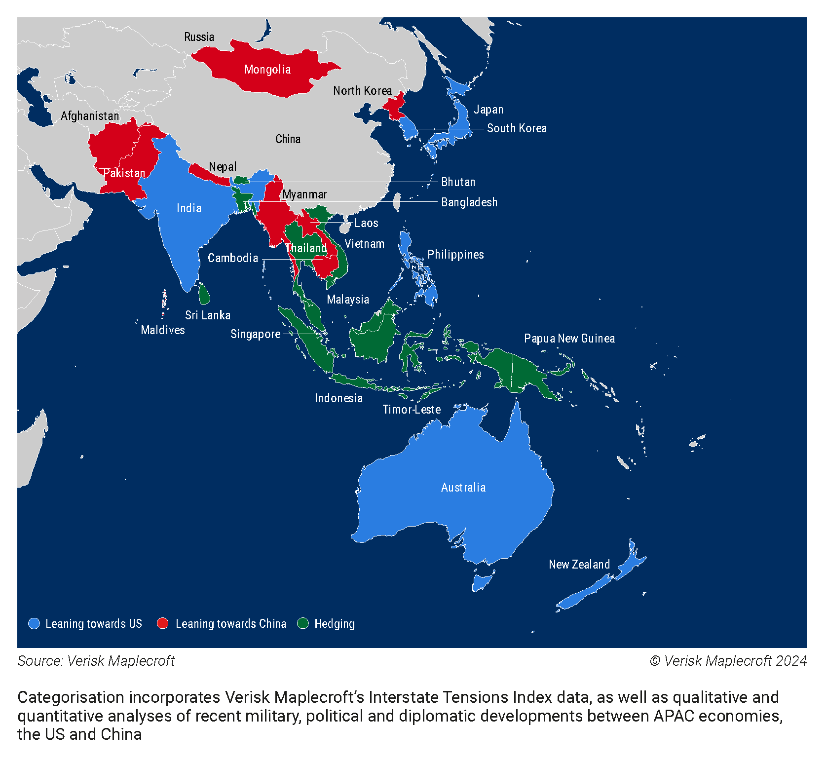 Figure 2: Many APAC countries continue to hedge between the US and China