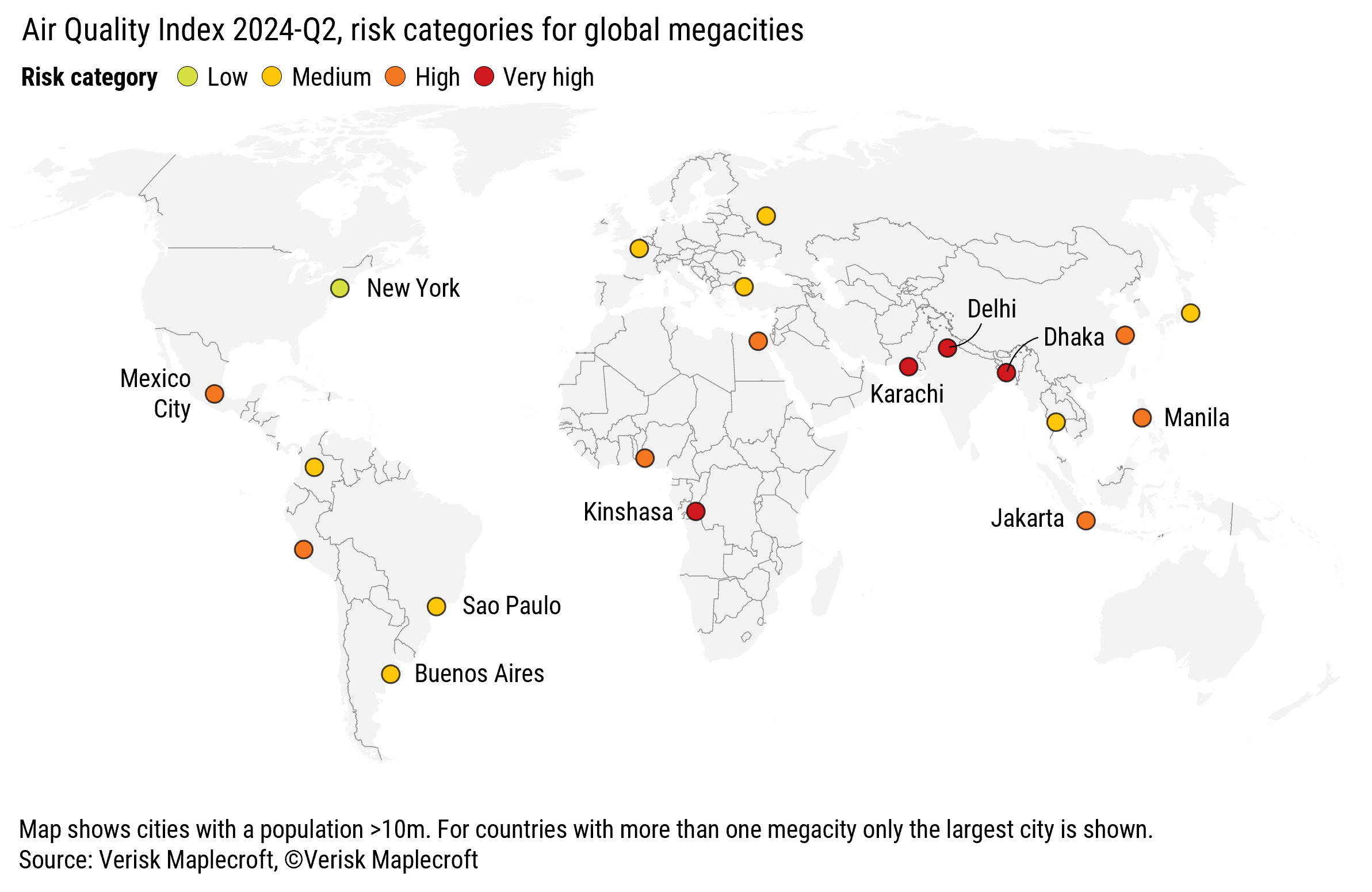 Figure 3: Several of the world’s largest cities affected by low air quality