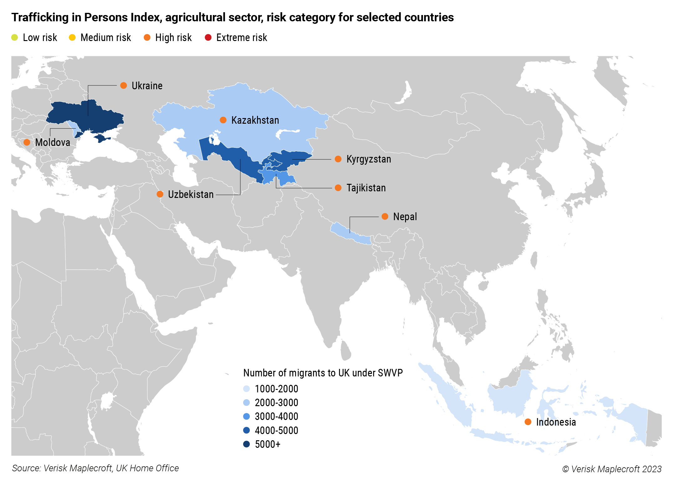 Figure 3: UK sourcing seasonal workers from less regulated countries of origin