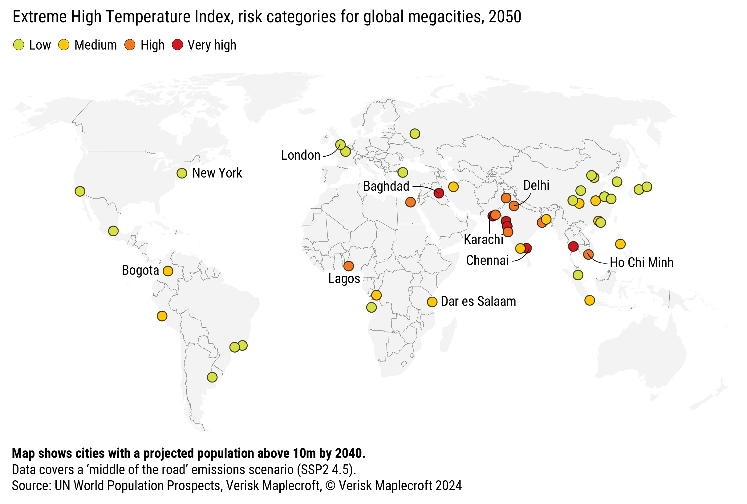 Figure 3: Temperatures set to consistently surpass 35°C in host of Asian megacities