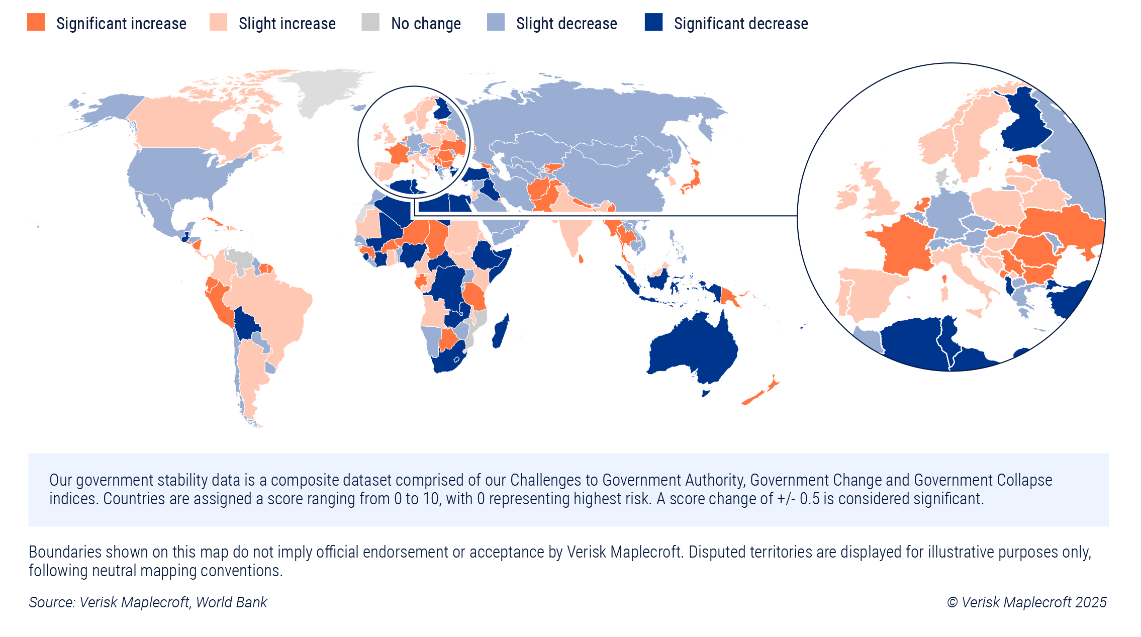 Figure 1: Threats to government stability have increased most in Europe since 2020